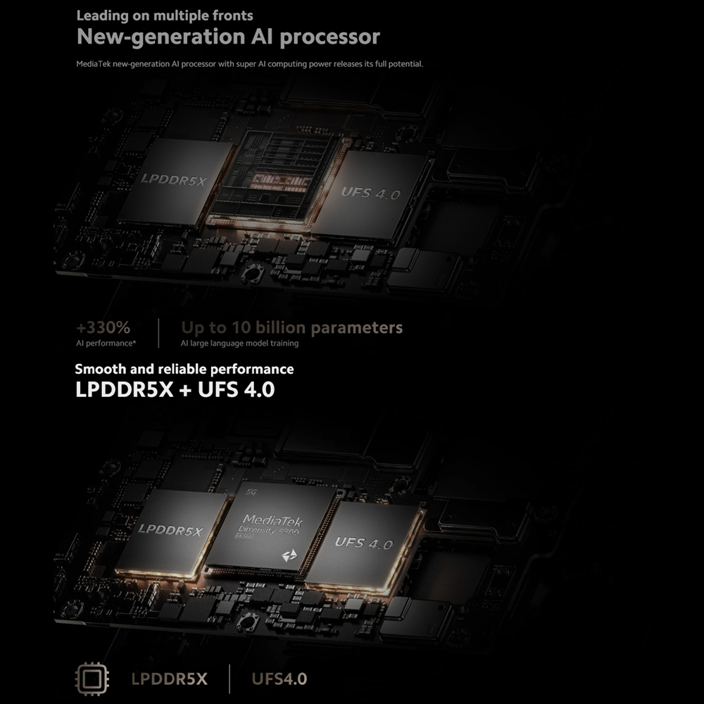 Xiaomi 14T 12GB + 256GB/512GB | 6.67", AMOLED | Mediatek Dimensity 8300 Ultra (4 nm) | 67W turbo charging