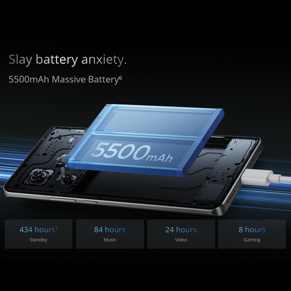 realme GT 6 12GB+256GB / 16GB+512GB | Snapdragon® 8s Gen 3 Chipset | Sony LYT-808 OIS Camera | 120W SUPERVOOC Charge