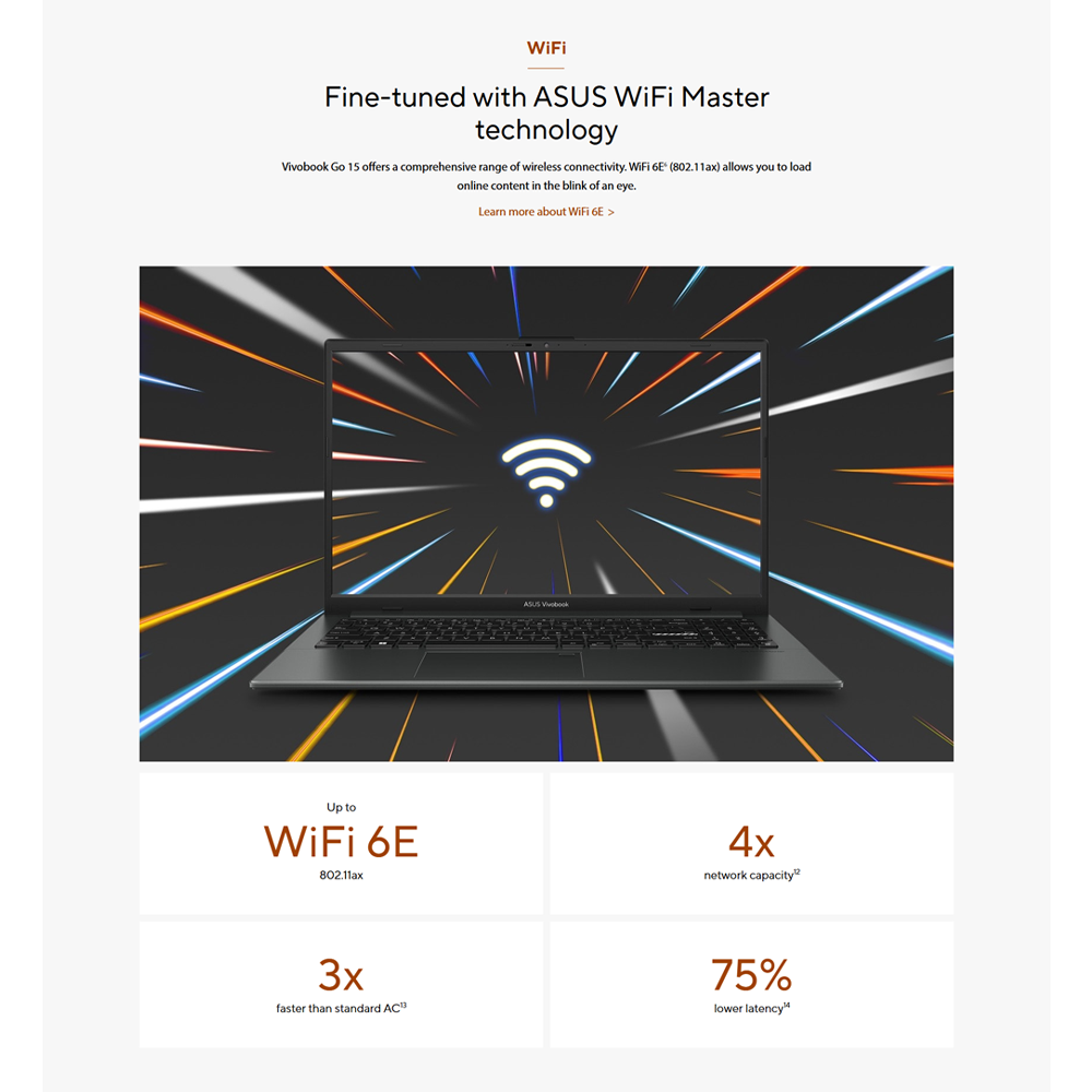 ASUS Vivobook Go 15 Laptop E1504F-ANJ871WS | 8GB+512GB SSD | AMD Ryzen 3 7320U Processor 2.4GHz | 15.6-inch