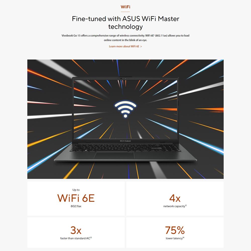 ASUS Vivobook Go 15  Laptop E1504F-ANJ468WS | ASUS Webcam Shield | ASUS AI Noise Cancelation | ASUS WiFi Master | 2  Year General Warranty
