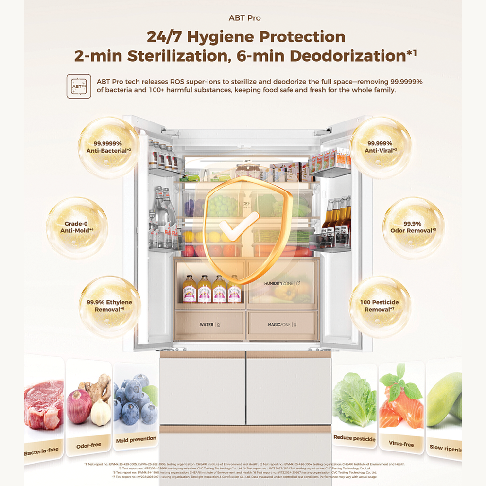 HAIER 616L Multi Doors Twin Inverter Refrigerator HRF-IM616FG(W)U1 | 0cm Seamlessly Built In | Fresher Shield | Smart Ice | HCS Humidity Zone
