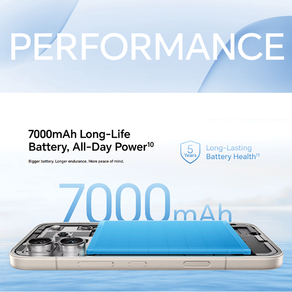 HONOR 600 Pro 12GB+256GB/ 12GB+512GB | 6.57 inch, AMOLED | 200MP Rear Camera | Qualcomm SM8750-AB Snapdragon 8 Elite (3 nm) | Li-Po 7000mAh 
