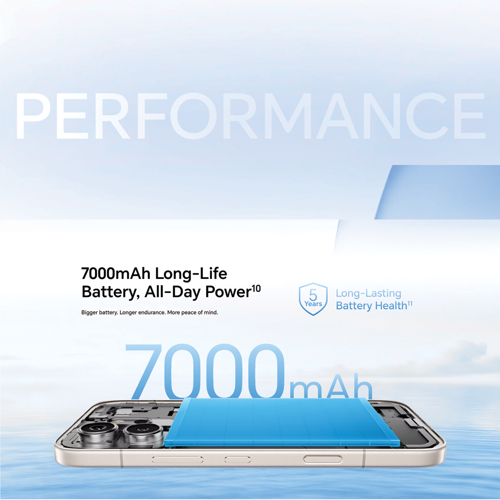 HONOR 600 12GB+512GB | 6.57 inch, AMOLED | 200MP Rear Camera | Qualcomm SM7750-AB Snapdragon 7 Gen 4 (4 nm) | Li-Po 7000mAh,Fast charging 80W