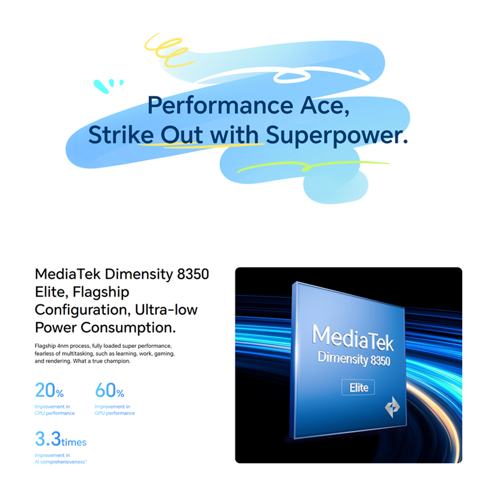 HONOR Pad V9 12GB+12GB+256GB | 11.5 inches | 13MP Camera | Mediatek Dimensity 8350 (4 nm) | Li-Po 10100mAh