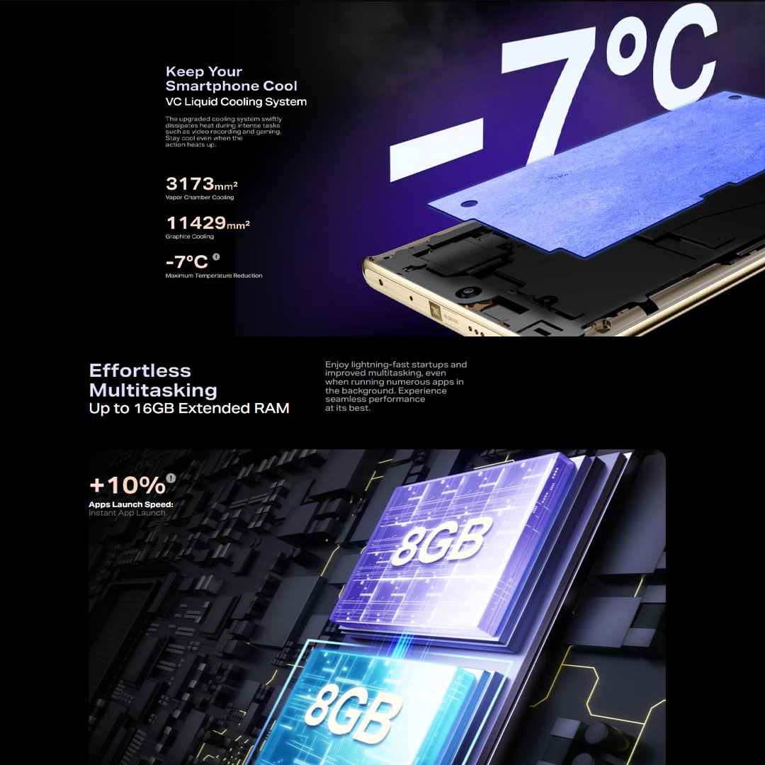 Infinix Note 40 PRO 8GB+256GB | 5000mAh | 45W | Android 14 | XOS 14 | 6.78 inches + AMOLED | Mediatek Dimensity 7020 (6 nm) | Smartphone with 1 Year Warranty