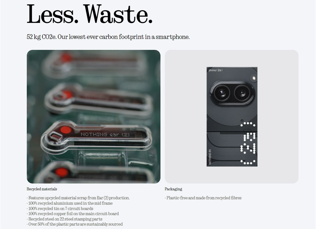 NOTHING Phone (2a) 12GB+256GB | Dual 5G | Hybrid Co-Existance 2.0 | 5000 mAh Battery | Smartphone with 1 Year Warranty