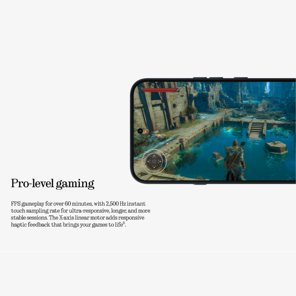NOTHING Phone (4a) Pro 12GB+256GB | World’s first 140x ultra zoom* | 3 camera system with Sony sensor | Nothing OS with Essential AI tools