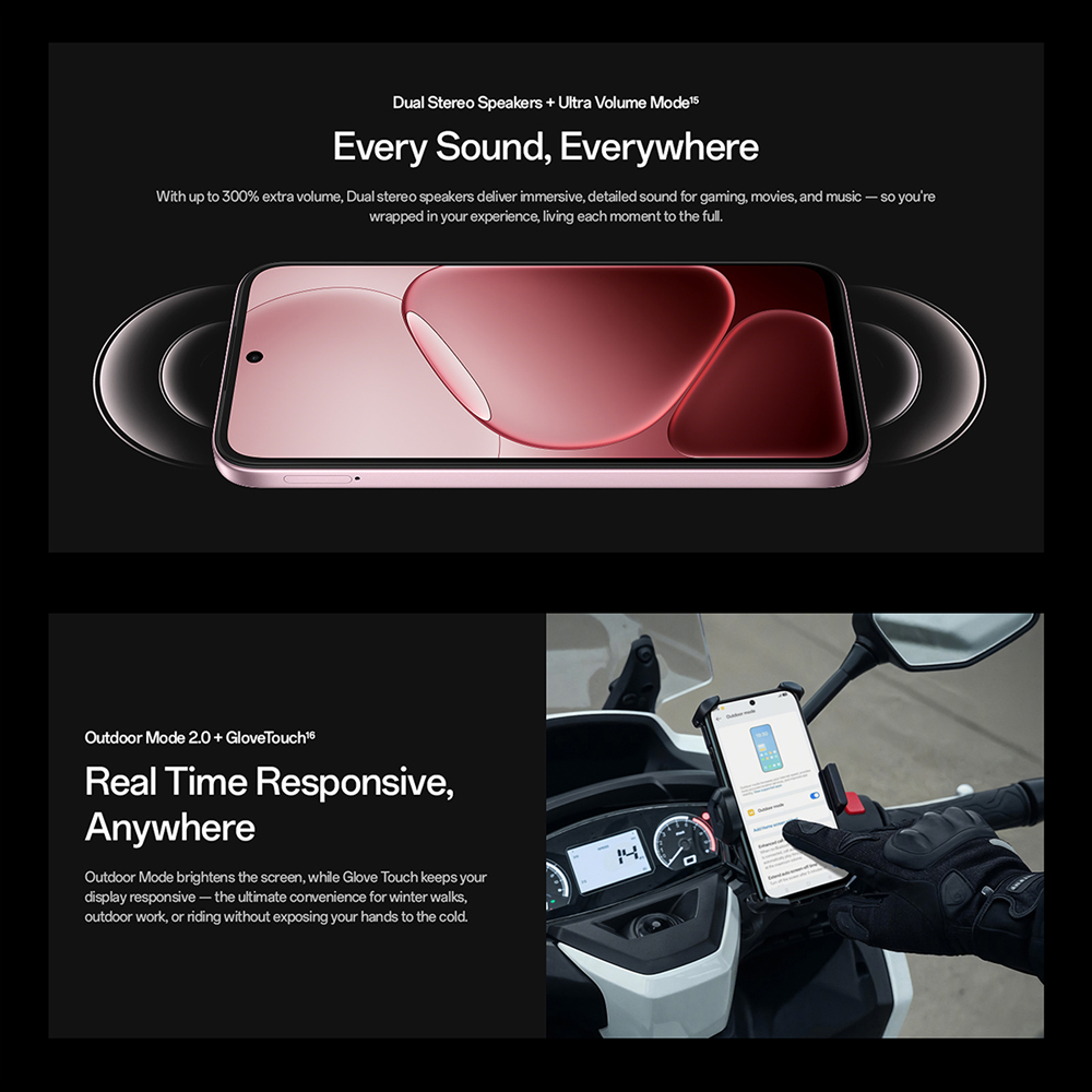 OPPO A6 5G 8GB+256GB / 8GB+512GB | 7000mAh Large Battery + 45W SUPERVOOCTM Flash Charge | IP69 Water and Dust Resistance | SuperCool VC System | 60-month Fluency Protection