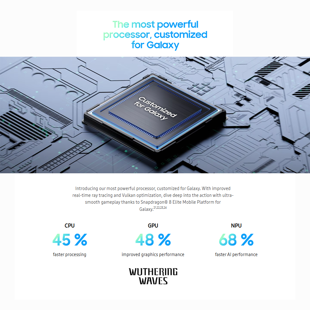 SAMSUNG Galaxy S25 |  Dynamic AMOLED 2X |  Qualcomm SM8750-AB Snapdragon 8 Elite | Unparalleled Battery Life