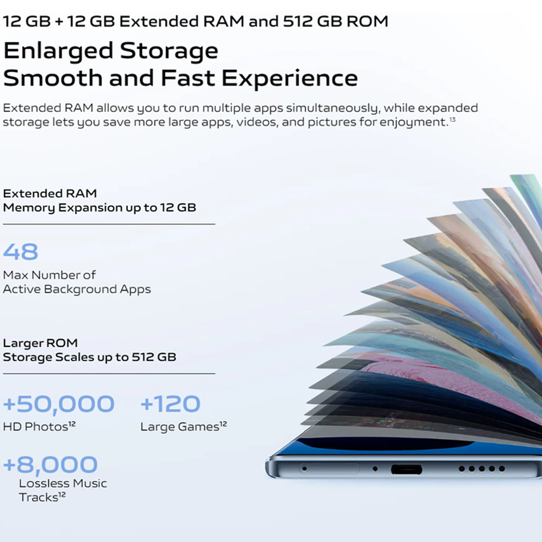 vivo V30 Pro 5G 12GB+512GB | 5000 mAh Battery | Flagship Empowerment | 50 MP Profesional Portrait Camera | Smartphone with 1 Year Warranty