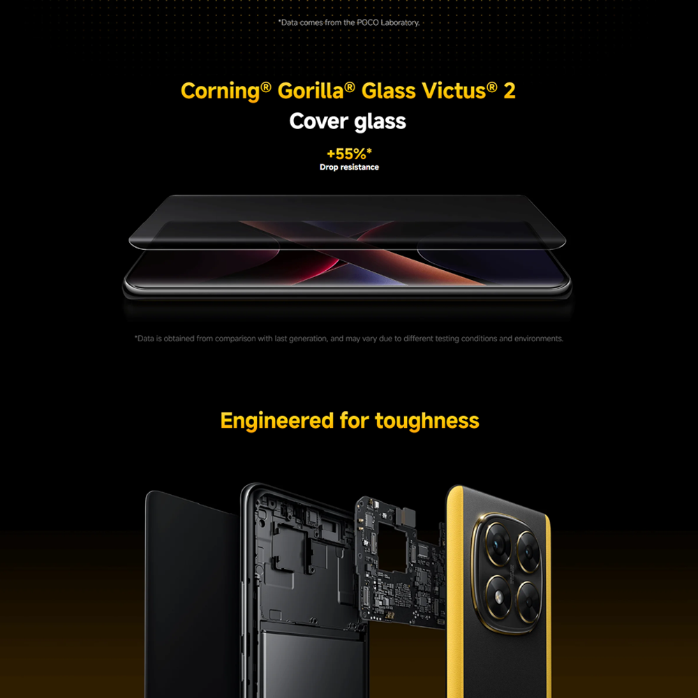 Xiaomi POCO X7 | 6.67 inches, AMOLED | 50MP Main Camera | Mediatek Dimensity 7300 Ultra (4 nm) | Li-Po 5110 mAh