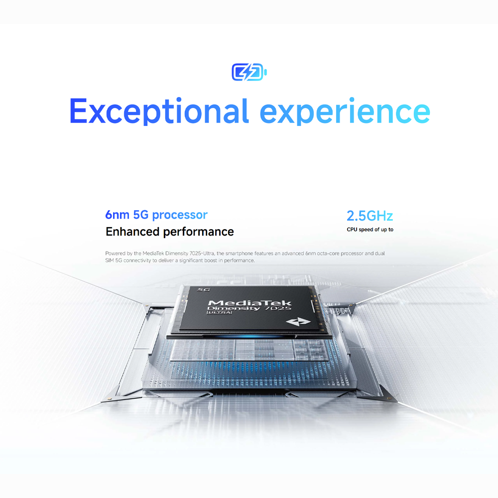 Xiaomi Redmi Note 14 5G | 108MP AI camera | 45W Turbo Charging With 5110mAh Battery | MediaTek Dimensity 7025-Ultra