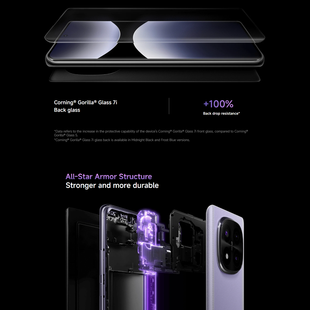 Xiaomi Redmi Note 14 Pro+ 5G | 200MP AI camera | All-Star Durability | Snapdragon® 7s Gen 3 | 120W HyperCharge