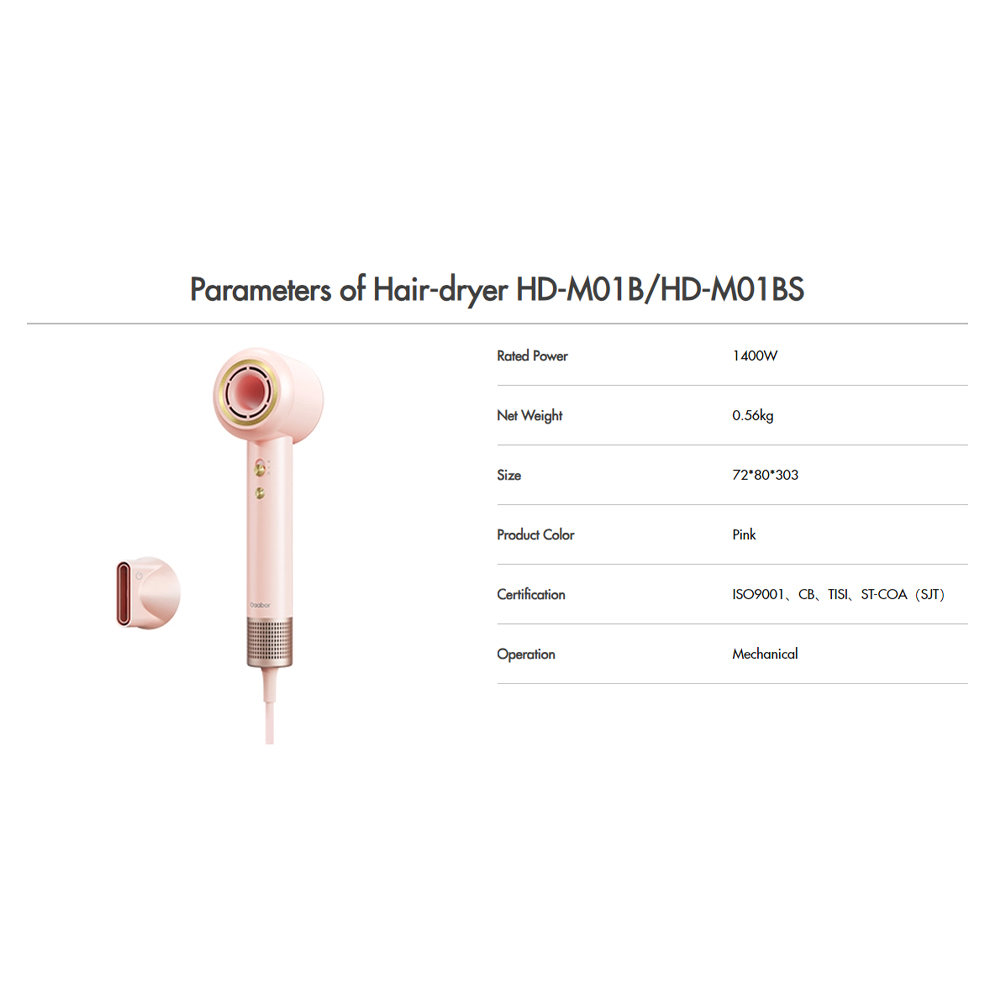 Gaabor 1400W Ultra High Speed Hair Dryer HD-M01A / HD-M01B / HD-M01C |  3-Heat Setting | With Cool Shot Function | 2-speed Control | 1  Year General Warranty