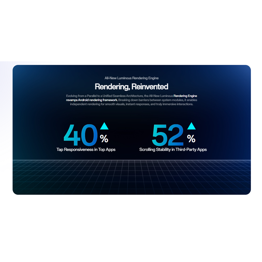 OPPO Find X9 | 120x Super Zoom | 4K 120 fps Dolby Vision | True Night Photography | 7025mAh Large Battery | 80W SUPERVOOCTM Flash Charge