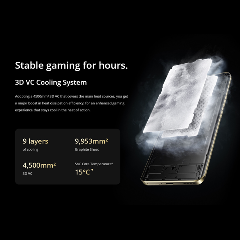 realme 13 Pro+ 5G 12GB+512GB | 6.7 inches, AMOLED | 50MP Main Camera | Qualcomm SM7435-AB Snapdragon 7s Gen 2 (4 nm) | Li-Po 5200mAh