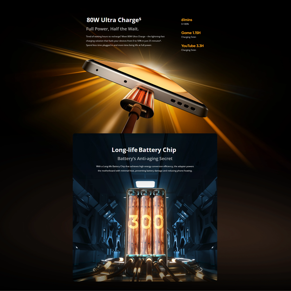 realme 15 Pro 5G 12GB+512GB | Snapdragon® 7 Gen 4 | 144Hz HyperGlow 4D Curve+ Display | 7000mAh Titan Battery