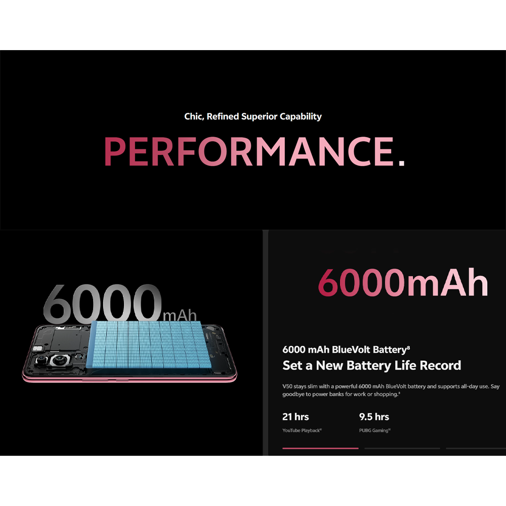 vivo V50 5G 8GB+256GB/12GB+256GB/12GB+512GB | 6.77 inches, AMOLED | Qualcomm SM7550-AB Snapdragon 7 Gen 3 (4 nm) | Li-Po 6000 mAh, 90W Flashcharge