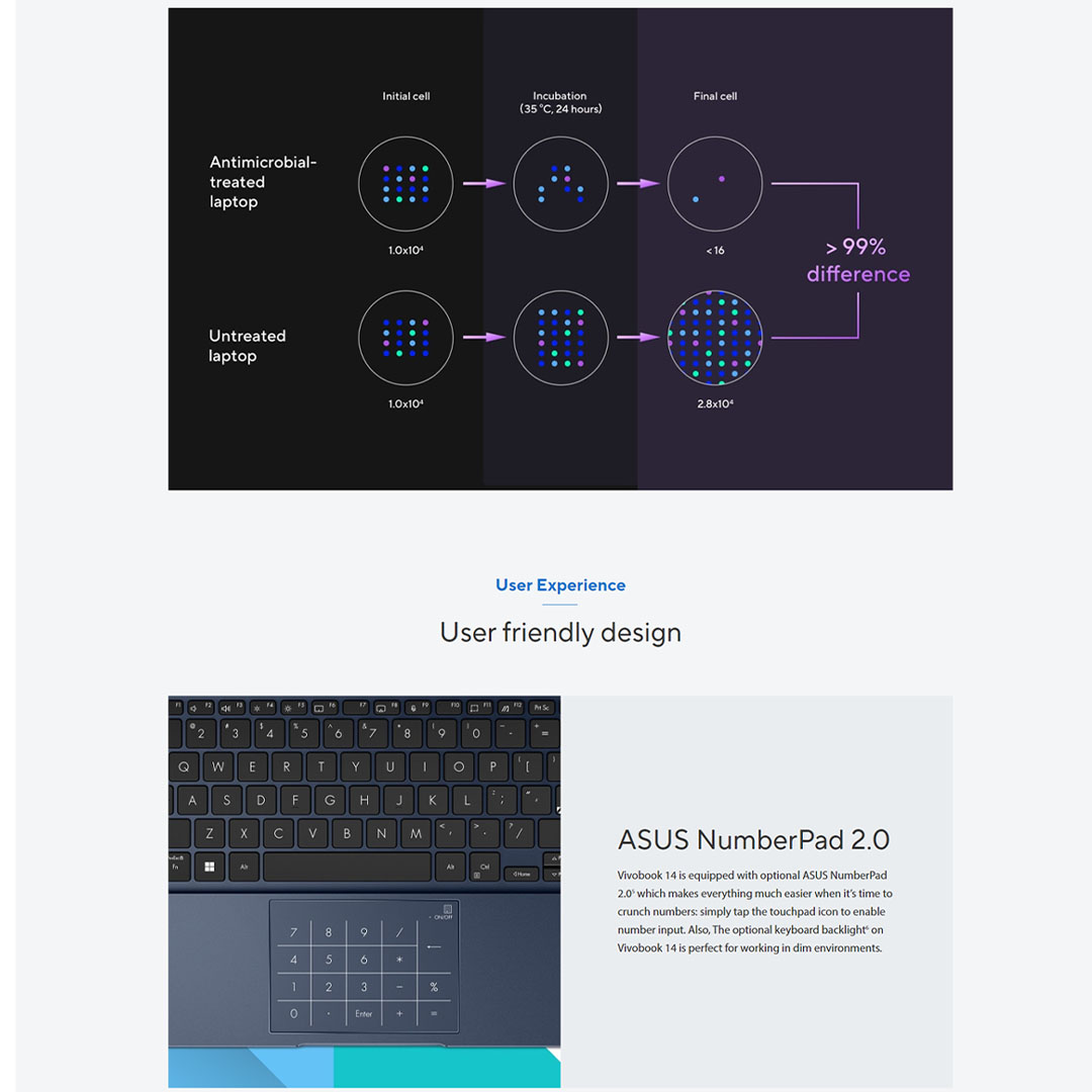 ASUS Vivobook 14-inch Intel Core i5-1335U | Intel UHD Graphics | 8GB+512GB 2021 | Windows 11 Home | Laptop with 2 Years Manufacturer Warranty