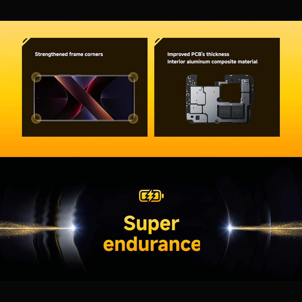 Xiaomi POCO X7 | 6.67 inches, AMOLED | 50MP Main Camera | Mediatek Dimensity 7300 Ultra (4 nm) | Li-Po 5110 mAh