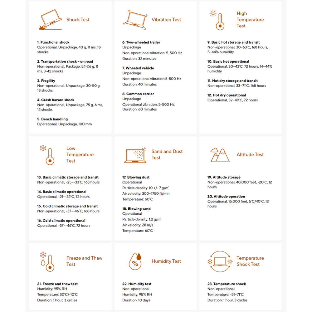 ASUS Vivobook Go 15 Laptop E1504F-ANJ871WS | 8GB+512GB SSD | AMD Ryzen 3 7320U Processor 2.4GHz | 15.6-inch