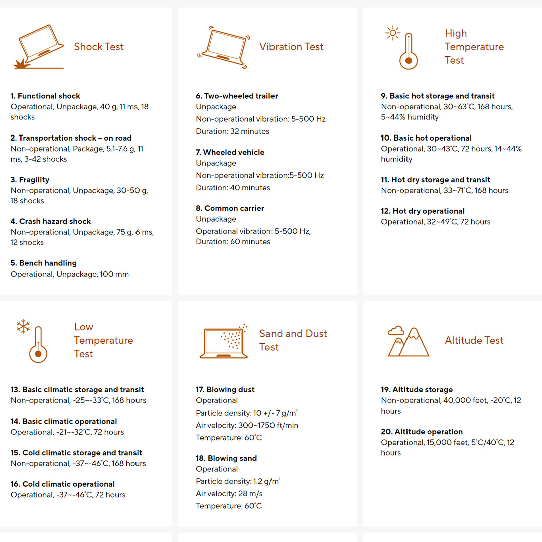 ASUS Vivobook Go 15 Laptop E1504F-ANJ466WS (8GB+512GB SSD) | Up to AMD Ryzen™ 5 7520U Mobile Processor | ASUS WiFi Master | 180° hinge for diverse usage | Laptop with 2 Year Warranty