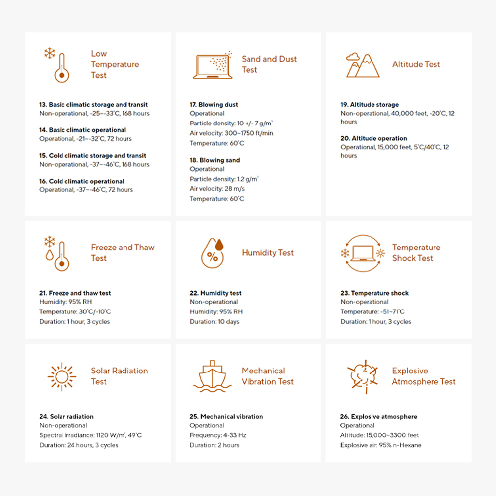ASUS Vivobook Go 15  Laptop E1504F-ANJ468WS | ASUS Webcam Shield | ASUS AI Noise Cancelation | ASUS WiFi Master | 2  Year General Warranty