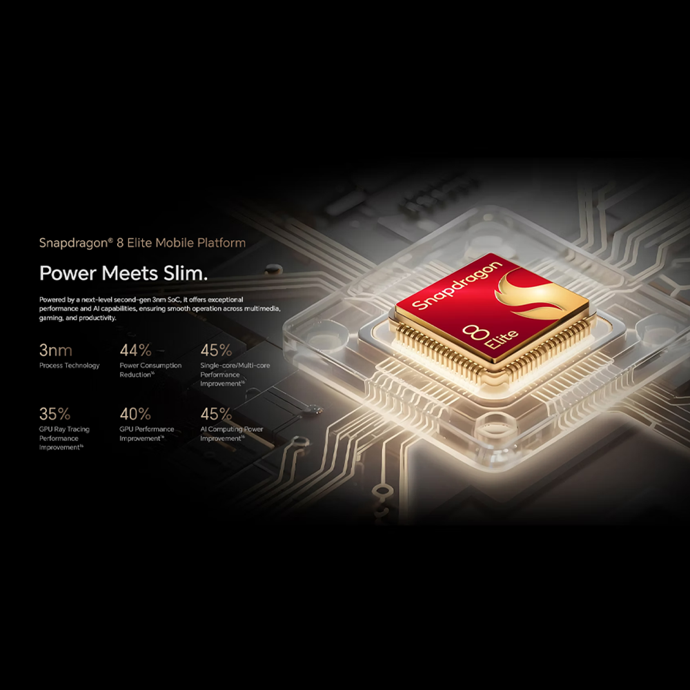 HONOR Magic V5 | 5,820mAh Silicon-Carbon Battery | AI-Powered Features | Falcon Camera System | Snapdragon 8 Elite