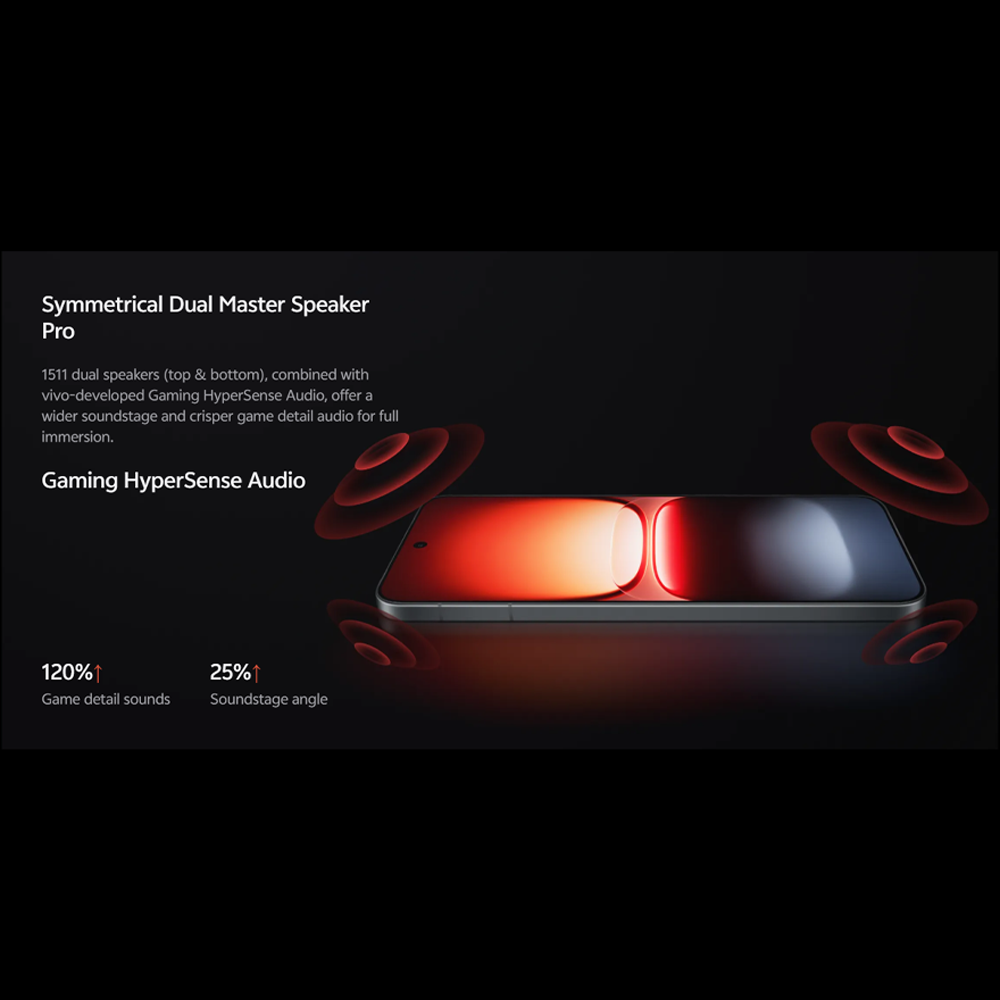 IQOO 15 5G | Snapdragon 8 Elite Gen 5 | Ultra-Large 8K VC Cooling System | 7000mAh Silicon Anode Battery | 100W FlashCharge