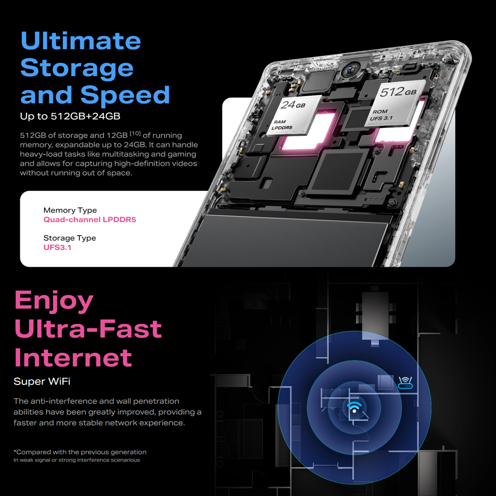 Infinix ZERO 40 5G 12GB+256GB | Android 14 XOS 14.5 | 6.78 inches, FHD+ With Curved Screen | Front & Rear 4K Vlog