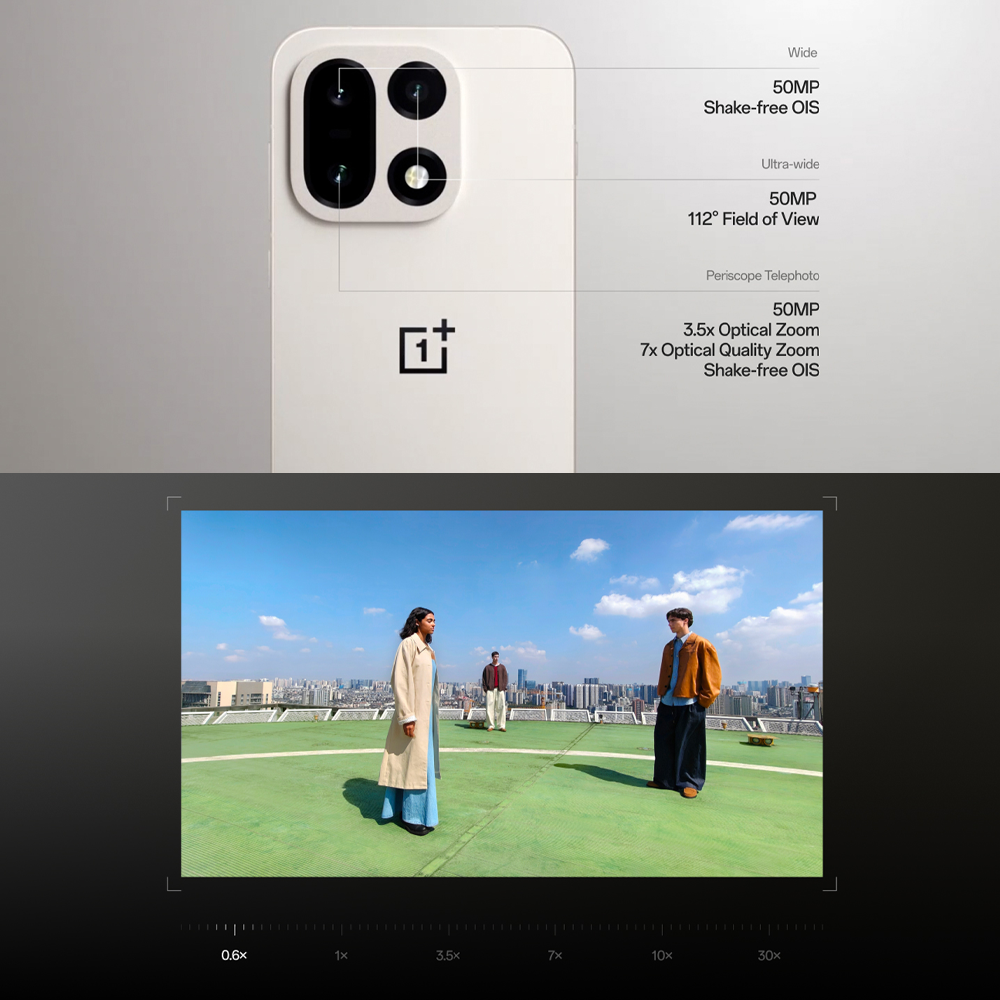 OnePlus 15 16GB+512GB |  6.78inch, LTPO AMOLED | Snapdragon 8 Elite Gen 5 (3 nm) | 7300mAh | SUPERVOOC 120W