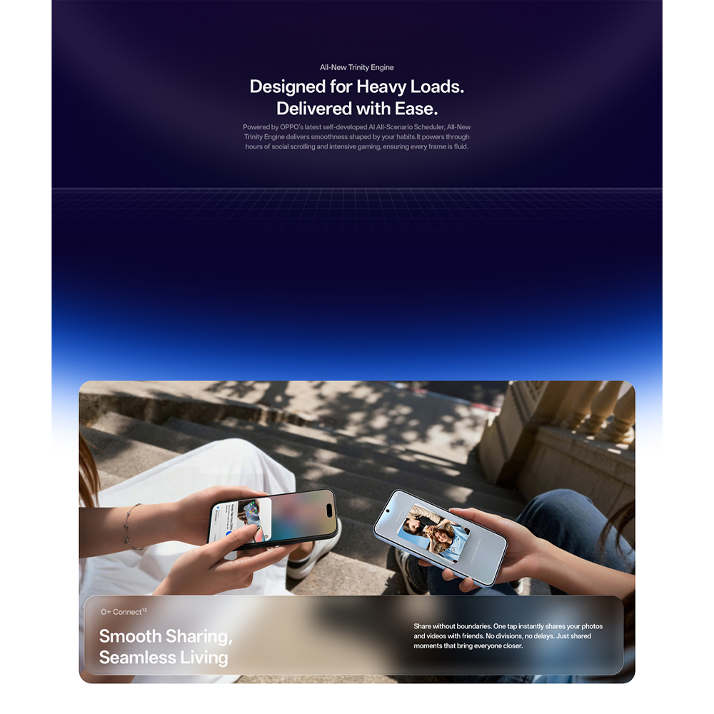 OPPO Reno15 F 5G 8GB+256GB / 12GB+256GB | 6.57 inch | 50MP Rear Camera | Qualcomm SM6450 Snapdragon 6 Gen 1 (4 nm) | Android 16, ColorOS 16 | Li-Po 7000 mAh, 80W wired