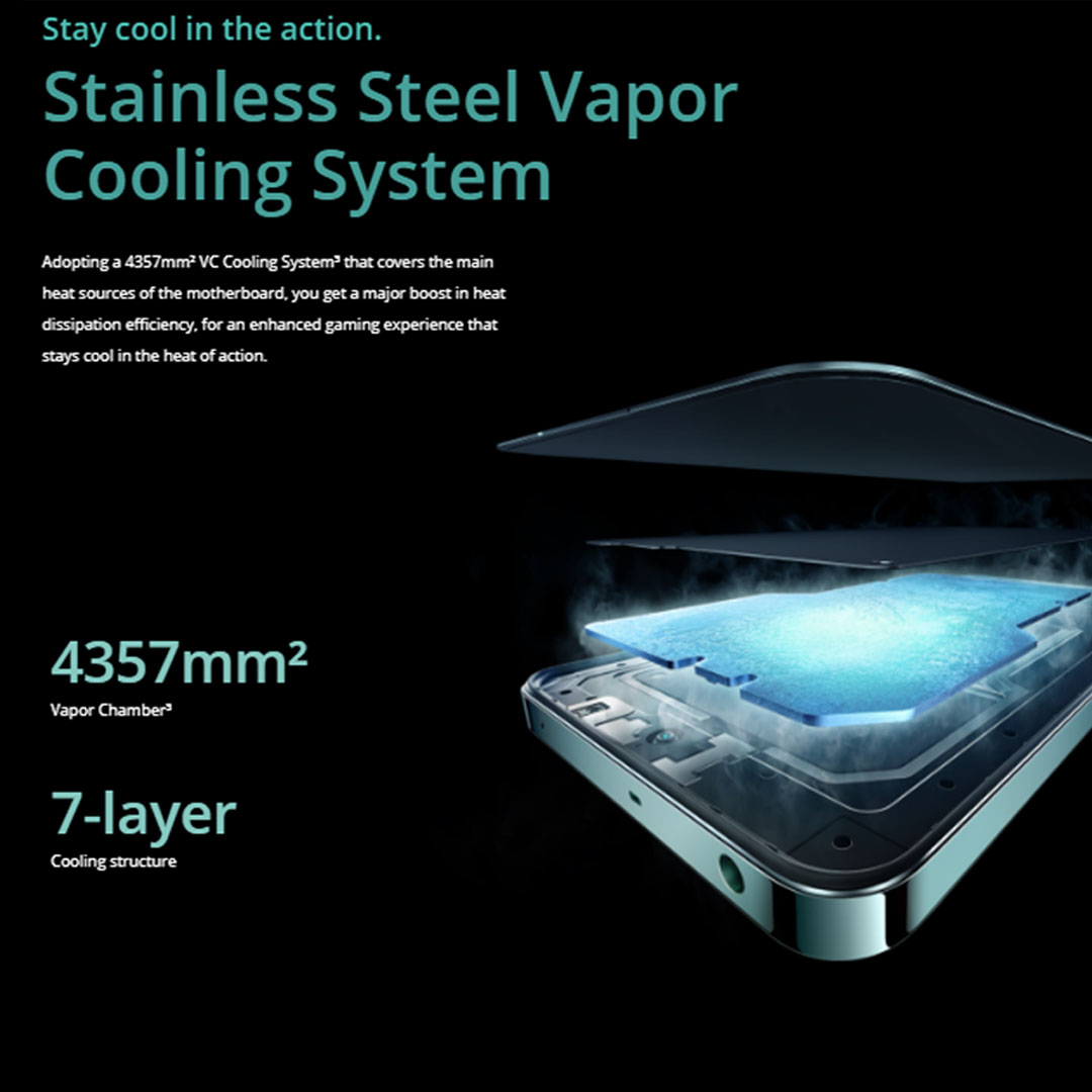 realme 12+ 5G 12GB+256GB | 120Hz Smooth AMOLED Display | realme UI 5.0 | Rainwater Smart Touch | Smartphone with 1 Year Warranty