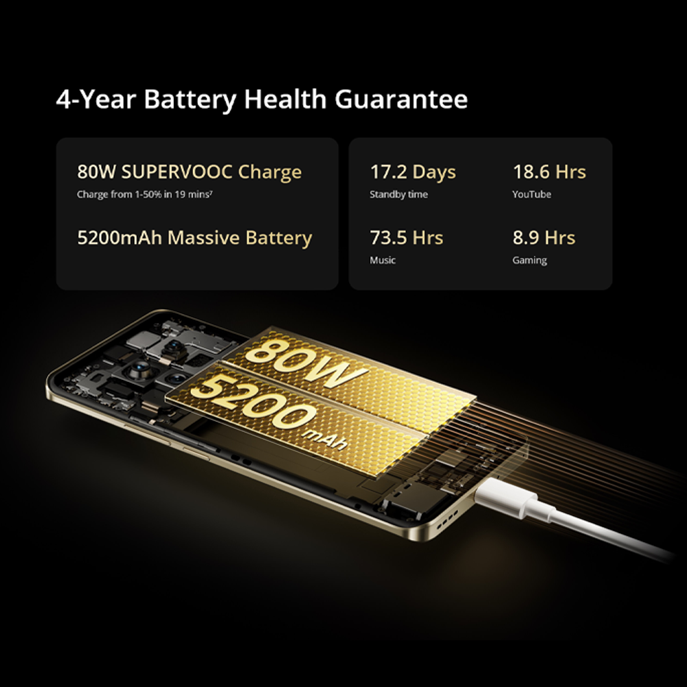 realme 13 Pro+ 5G 12GB+512GB | 6.7 inches, AMOLED | 50MP Main Camera | Qualcomm SM7435-AB Snapdragon 7s Gen 2 (4 nm) | Li-Po 5200mAh