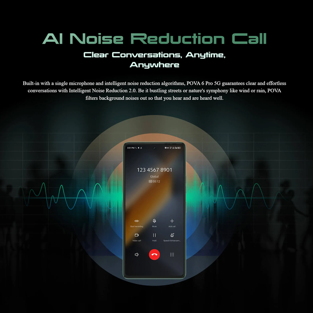 Tecno POVA 6 Pro 5G 12GB+12GB+256GB | Mediatek Dimensity 6080 (6 nm) | Dual Sims | LTE/5G