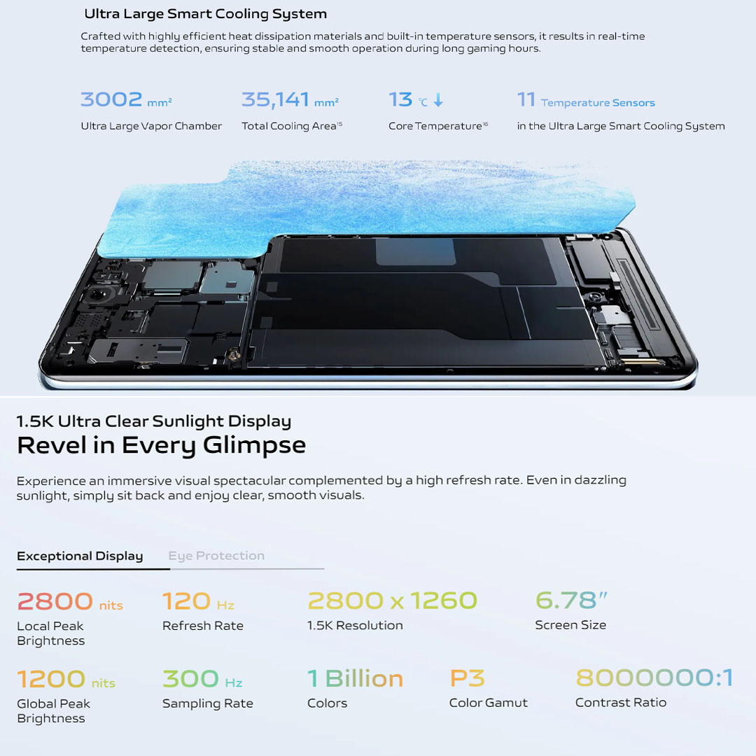 vivo V30 Pro 5G 12GB+512GB | 5000 mAh Battery | Flagship Empowerment | 50 MP Profesional Portrait Camera | Smartphone with 1 Year Warranty