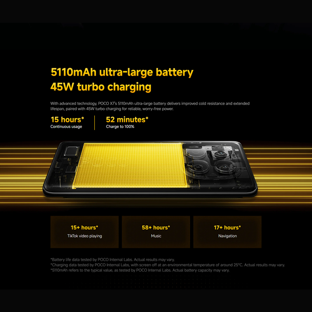 Xiaomi POCO X7 | 6.67 inches, AMOLED | 50MP Main Camera | Mediatek Dimensity 7300 Ultra (4 nm) | Li-Po 5110 mAh