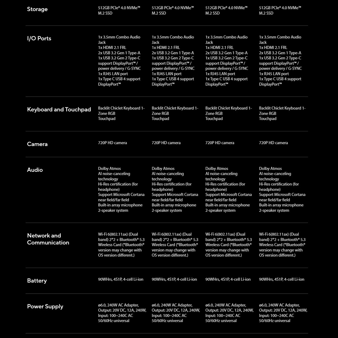 ASUS TUF Gaming A15  Laptop FA507N-ULP120W/ FA507N-ULP138W | AMD Ryzen 7 7735HS | 8GB+512GB SSD | 15.6-inch FHD | Windows 11 | Laptop with 2 Years Warranty