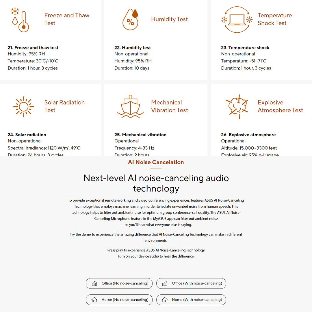 ASUS Vivobook Go 15 Laptop E1504F-ANJ466WS (8GB+512GB SSD) | Up to AMD Ryzen™ 5 7520U Mobile Processor | ASUS WiFi Master | 180° hinge for diverse usage | Laptop with 2 Year Warranty