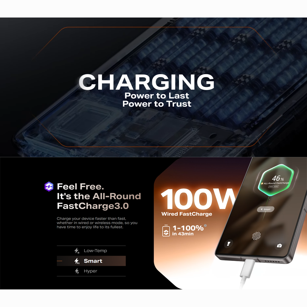 Infinix NOTE 50 Pro+ 5G | 100X Periscope Camera | MediaTek D8350 Ultimate 5.5G | 100W All-Round FastCharge3.0 | 144Hz 6.78" AMOLED