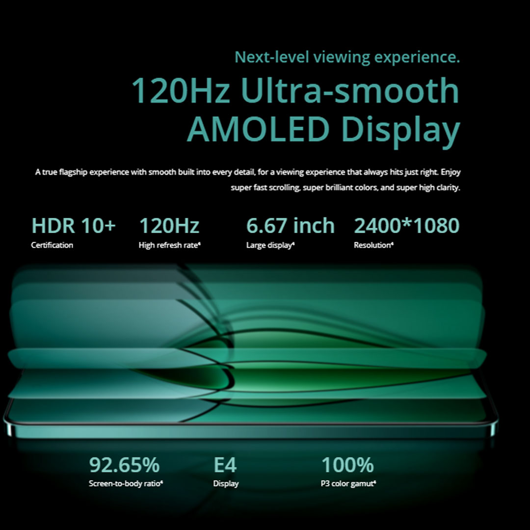 realme 12+ 5G 12GB+256GB | 120Hz Smooth AMOLED Display | realme UI 5.0 | Rainwater Smart Touch | Smartphone with 1 Year Warranty