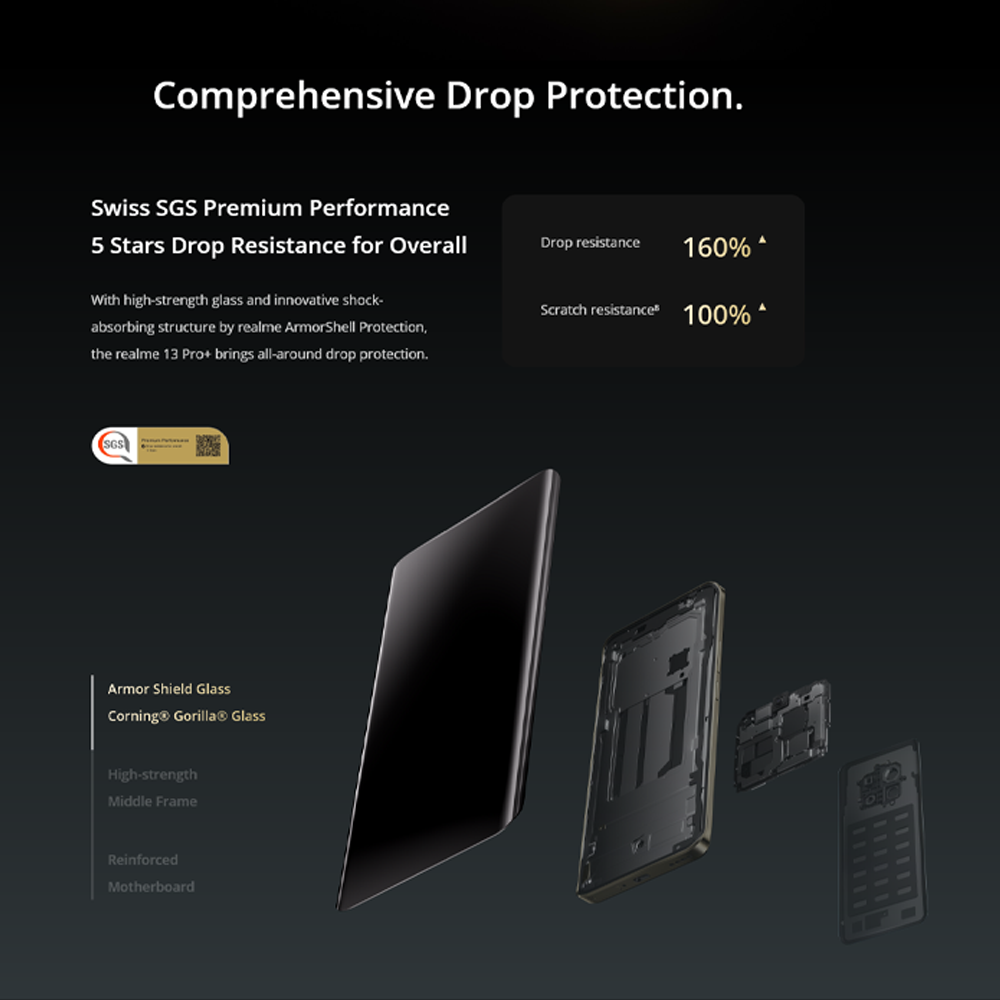 realme 13 Pro+ 5G 12GB+512GB | 6.7 inches, AMOLED | 50MP Main Camera | Qualcomm SM7435-AB Snapdragon 7s Gen 2 (4 nm) | Li-Po 5200mAh