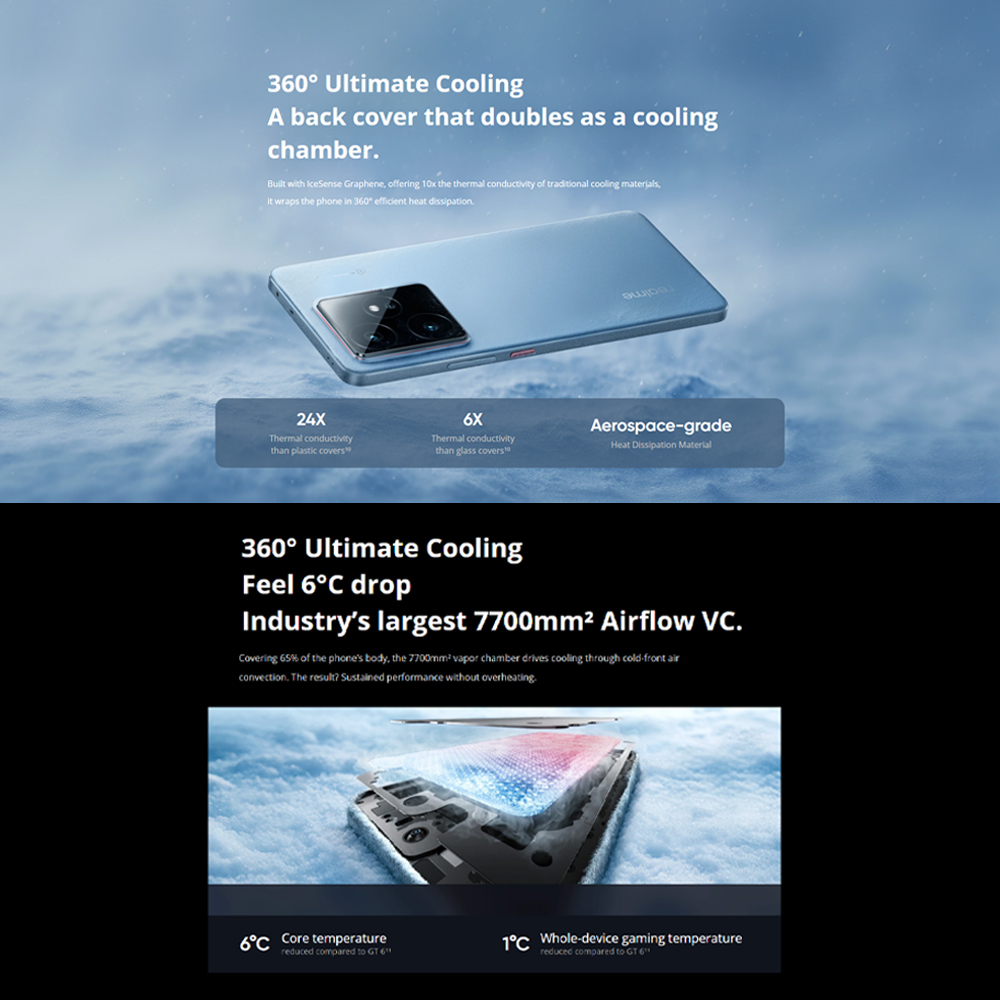 realme GT 7 12GB+512GB | 6.78 inches, LTPO AMOLED | 50MP Rear Camera | Mediatek Dimensity 9400e (4 nm) | 1264 x 2780 pixels | Li-Po 7000mAh, 120W wired