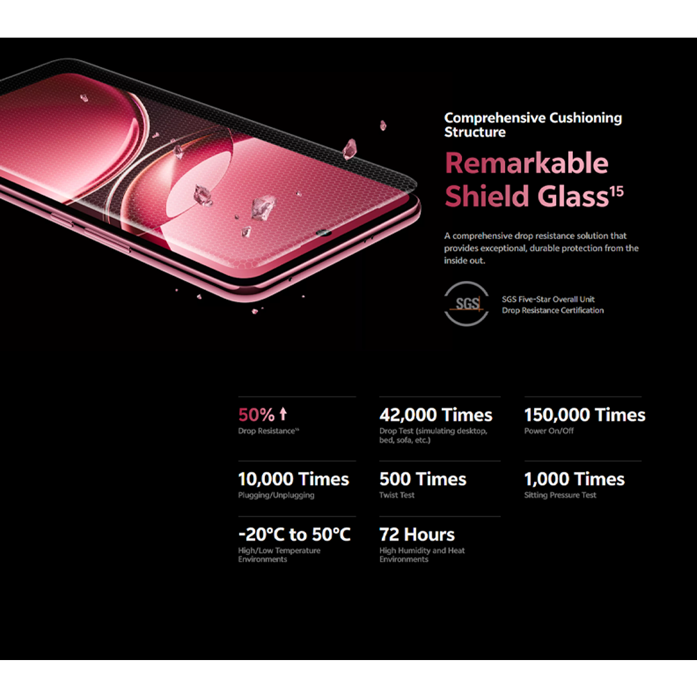 vivo V50 5G 8GB+256GB/12GB+256GB/12GB+512GB | 6.77 inches, AMOLED | Qualcomm SM7550-AB Snapdragon 7 Gen 3 (4 nm) | Li-Po 6000 mAh, 90W Flashcharge