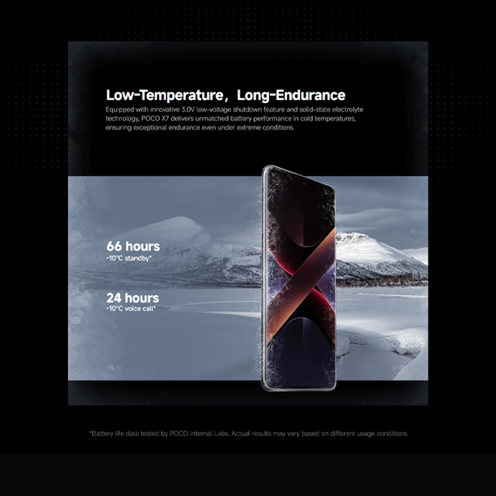 Xiaomi POCO X7 | 6.67 inches, AMOLED | 50MP Main Camera | Mediatek Dimensity 7300 Ultra (4 nm) | Li-Po 5110 mAh