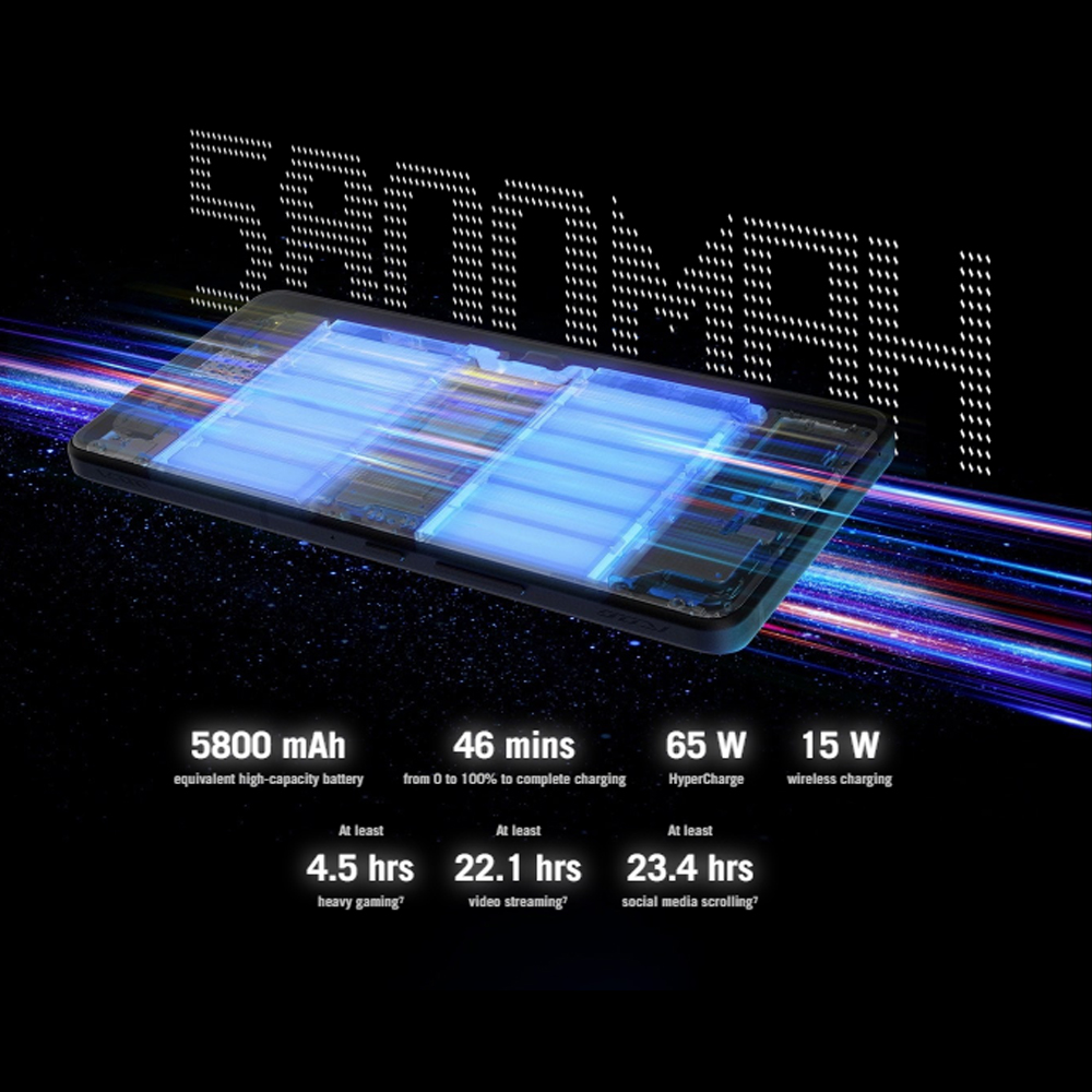 ASUS ROG Phone 9 Pro Edition 24GB+1TB |  Qualcomm Snapdragon 8 Gen 3 | Li-Po 5500 mAh | 6.78 inch, SAMSUNG Flexible AMOLED