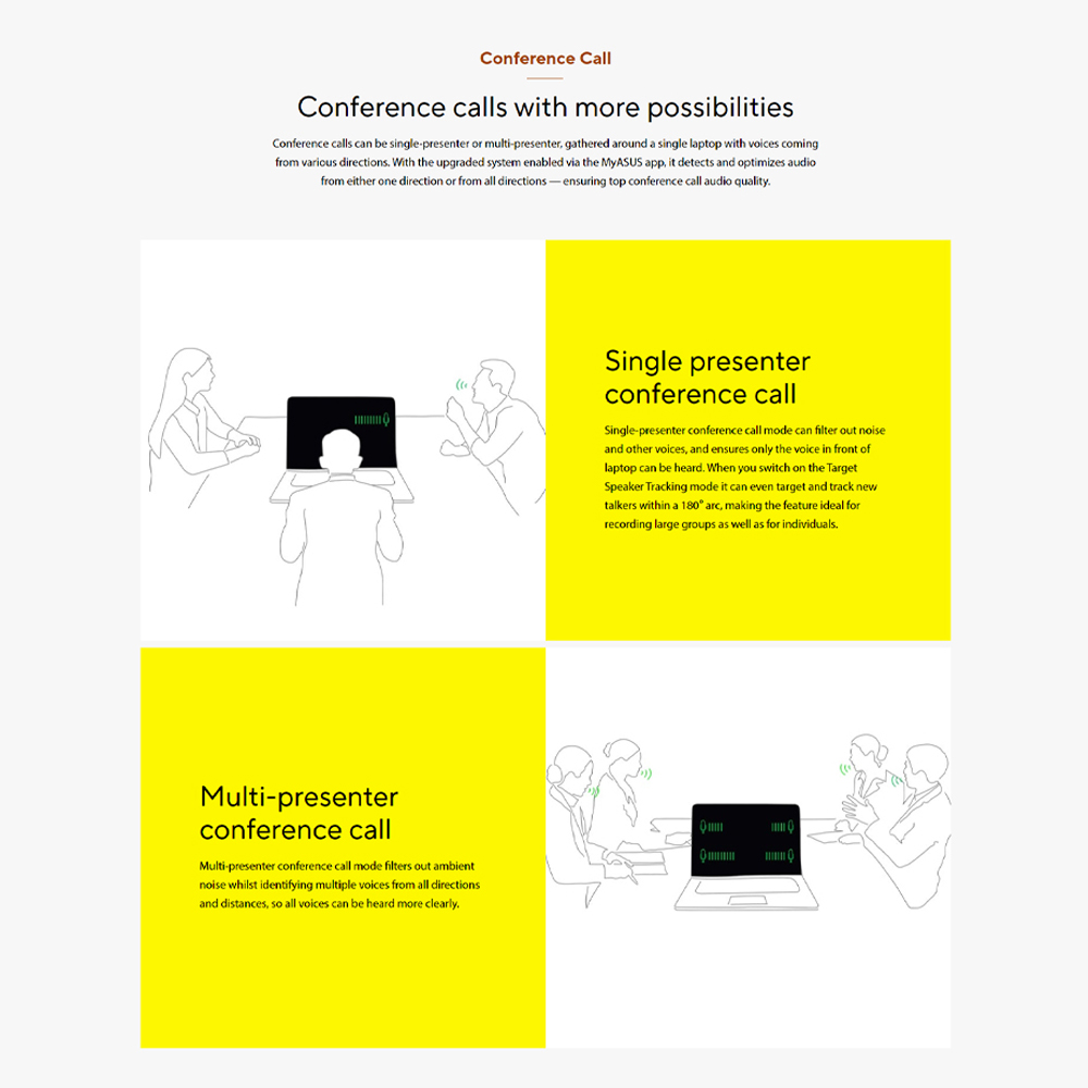 ASUS Vivobook Go 15  Laptop E1504F-ANJ468WS | ASUS Webcam Shield | ASUS AI Noise Cancelation | ASUS WiFi Master | 2  Year General Warranty