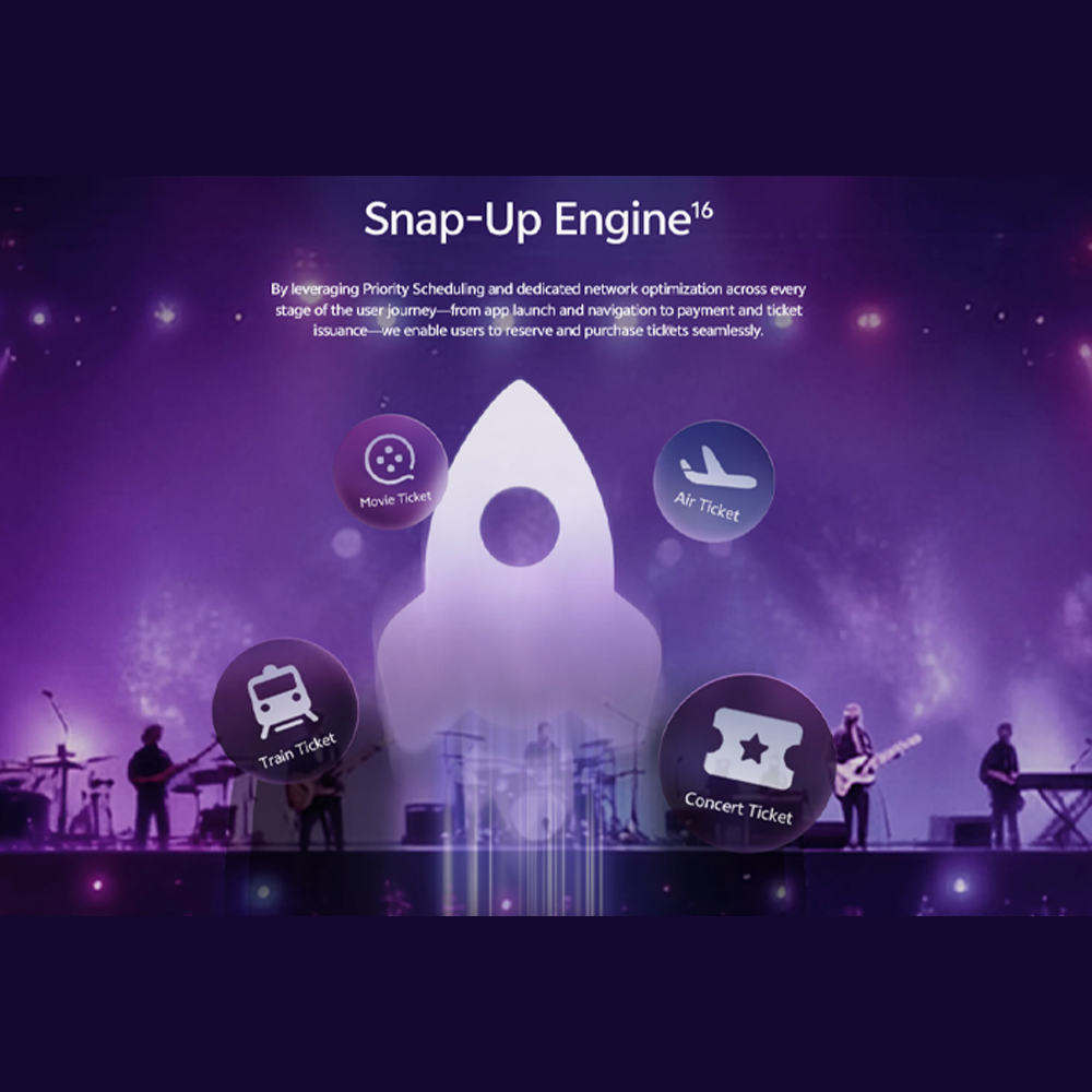 IQOO 15 5G | Snapdragon 8 Elite Gen 5 | Ultra-Large 8K VC Cooling System | 7000mAh Silicon Anode Battery | 100W FlashCharge