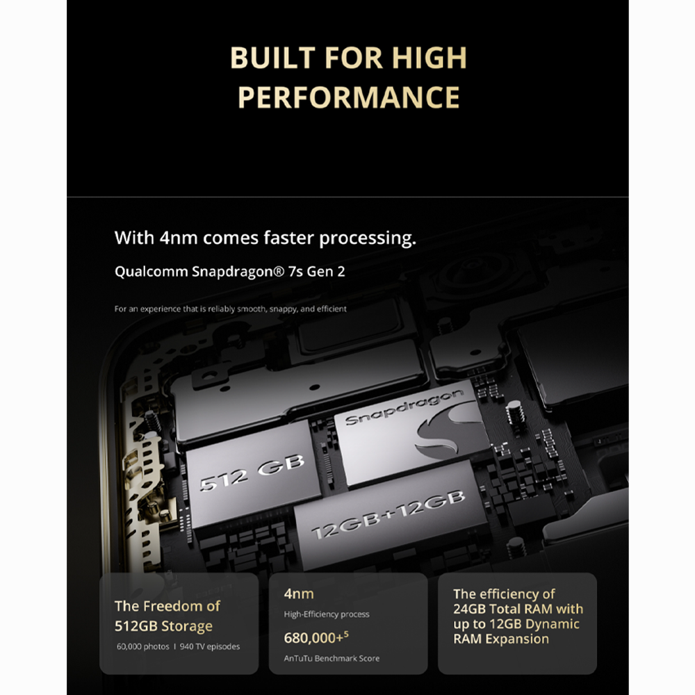 Realme 13 Pro 5G 12GB+512GB | 6.7 inches OLED | 50MP Sony LYT-600 OIS Camera | Snapdragon 7s Gen 2, Octa-core up to 2.4Ghz | Li-Po 5200mAh