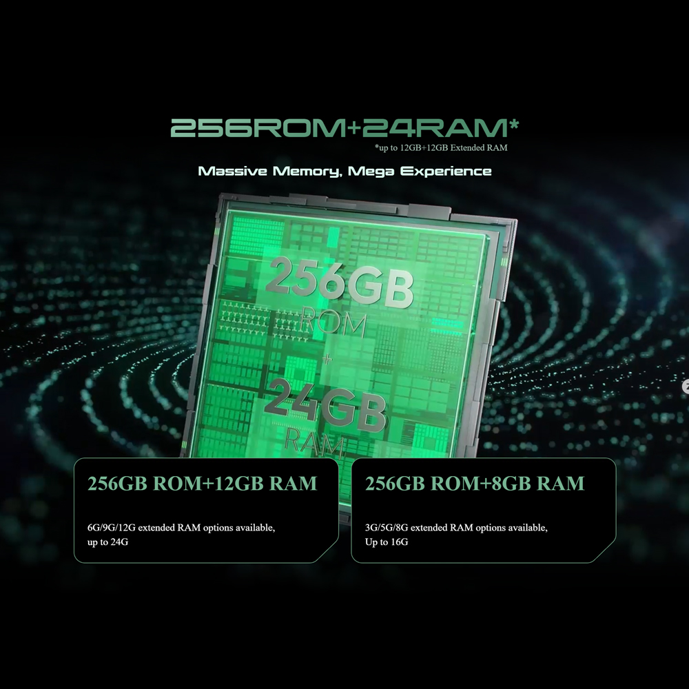 Tecno POVA 6 Pro 5G 12GB+12GB+256GB | Mediatek Dimensity 6080 (6 nm) | Dual Sims | LTE/5G